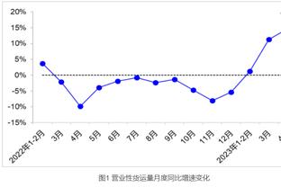 巴萨本赛季至今唯二各项赛事均有进球的球员：莱万和费尔明